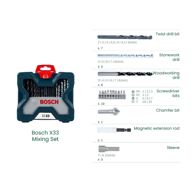 Bosch X33 – embout de perceuse - Power Tools Professional avis et prix