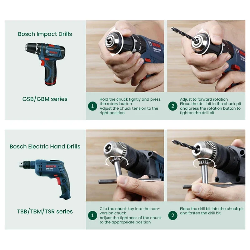 Bosch X33 – embout de perceuse - Power Tools Professional avis et prix