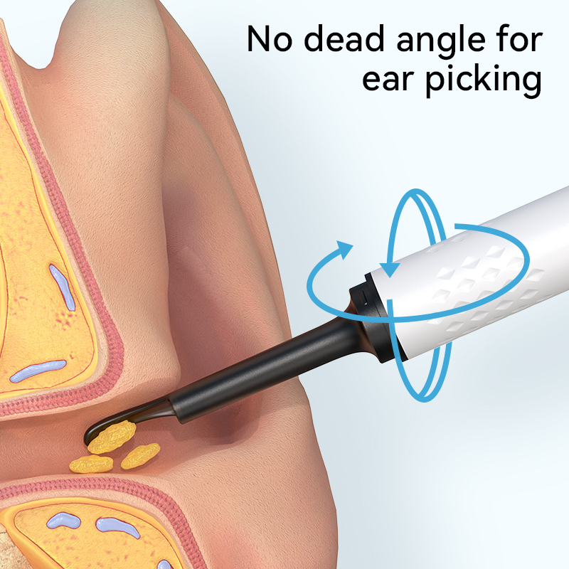 Nettoyeur d'oreilles pour camé - Power Tools Video avis et prix