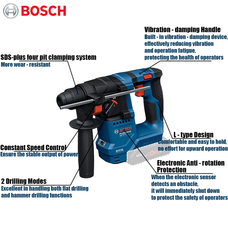 Marteau perforateur sans fil B - Power Tools Professional avis et prix