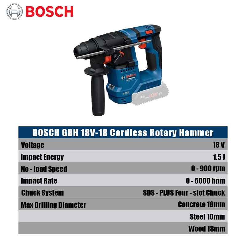 Marteau perforateur sans fil B - Power Tools Professional avis et prix