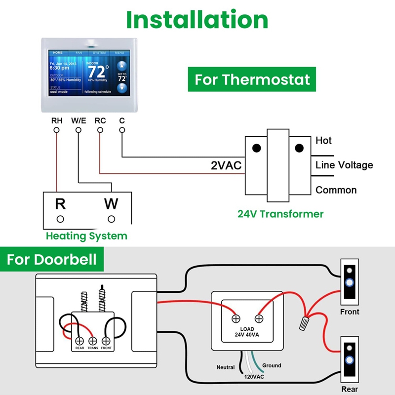 Transformateur de sonnette 24V - Power Tools Video avis et prix