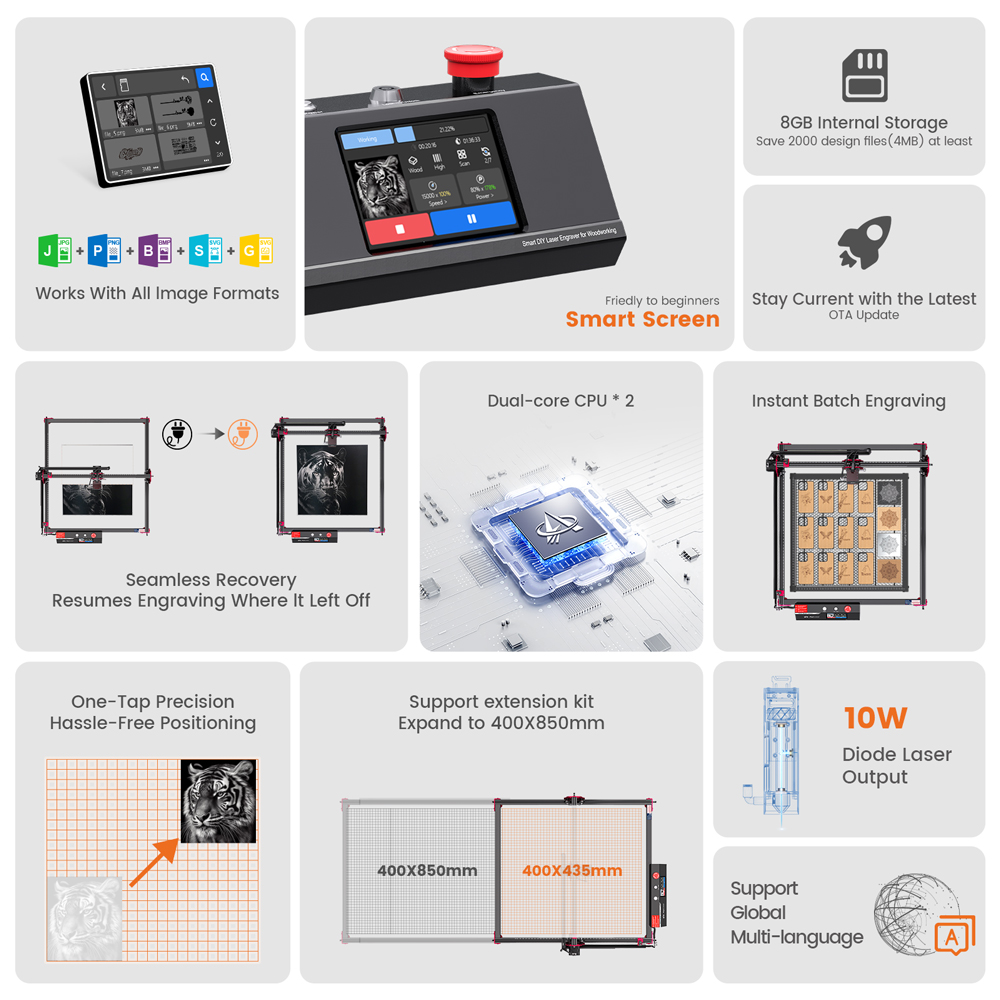 AlgoLaser MK2-Kit de bricolage - Power Tools App avis et prix