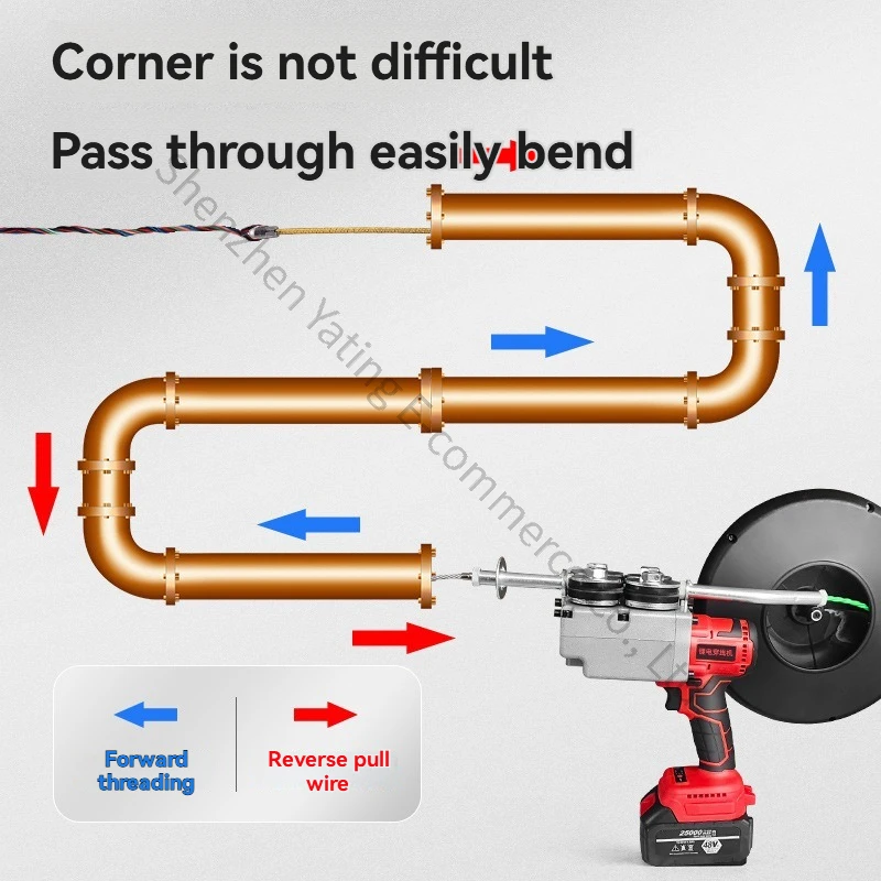 1 pièce Machine à tirer les fi - Power Tools Drawing avis et prix