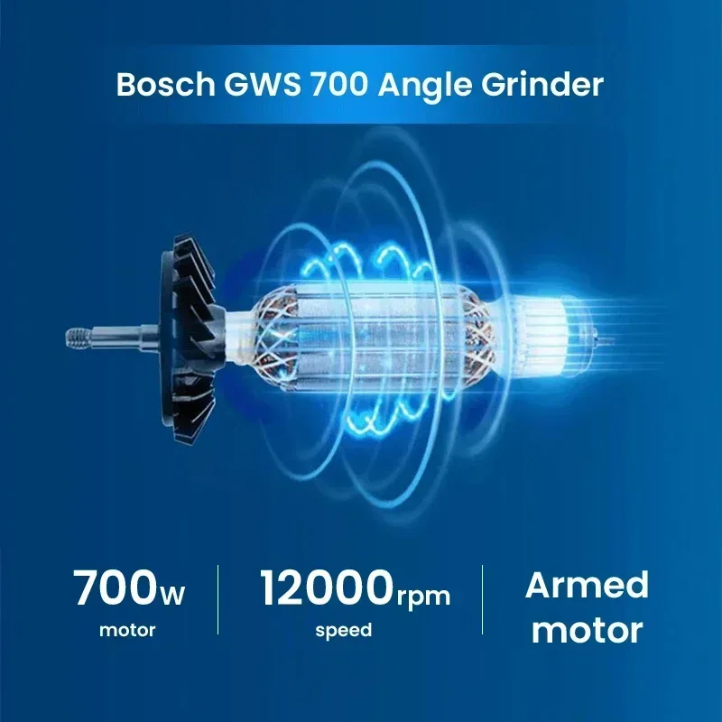 BOSCH GWS 700 meuleuse d'angle - Power Tools Professional avis et prix