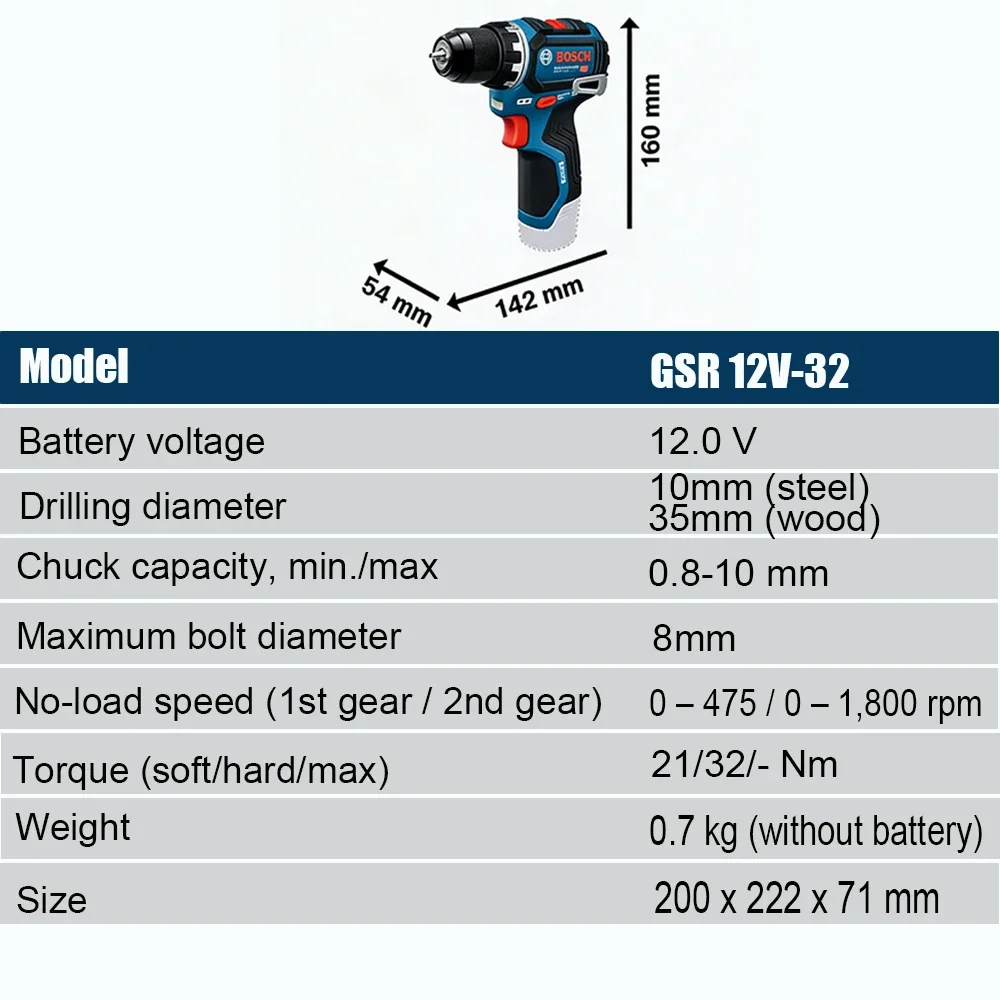 Perceuse sans fil Bosch Profes - Power Tools Cordless avis et prix