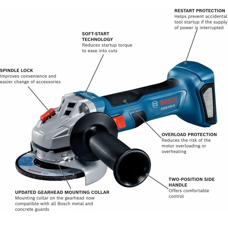 Meuleuse d'angle sans fil BOSC - Power Tools Professional avis et prix