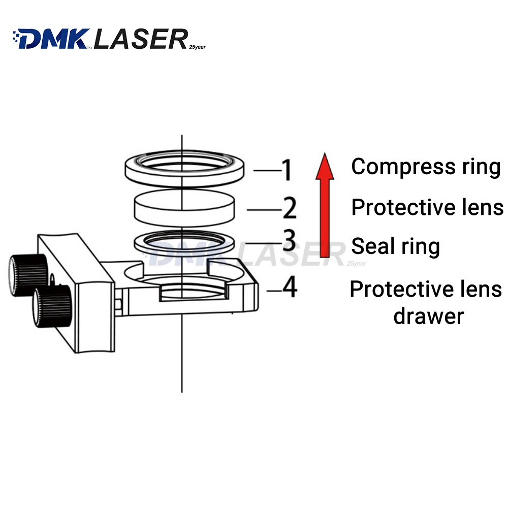DMK-Bague d'étanchéité laser W - Power Tools Used In Welding avis et prix