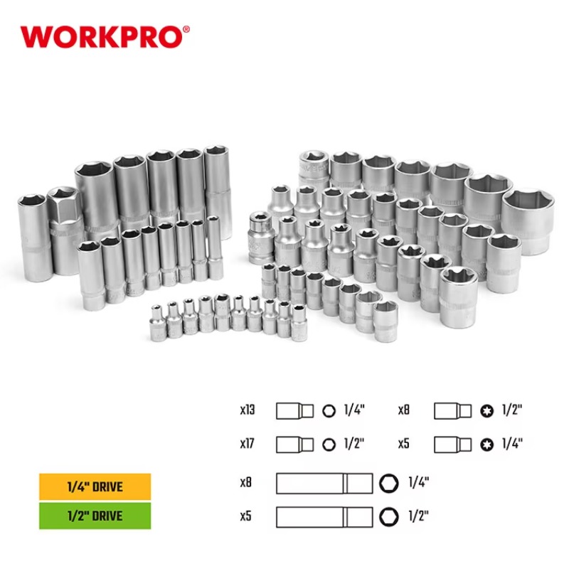 Kit d'outils de réparation aut - Power Tools Professional avis et prix