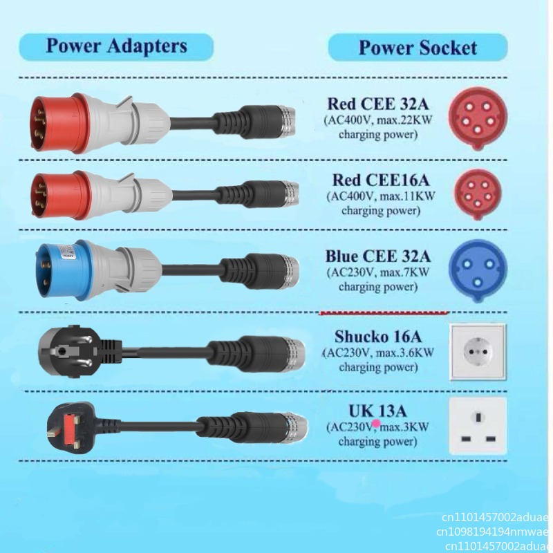 Chargeur de voiture AC Portabl - Power Tools App avis et prix